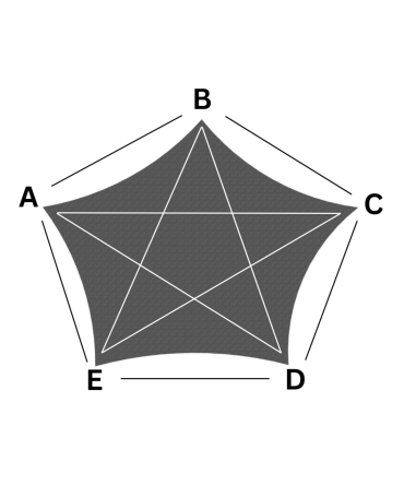 shade sail pentagonal